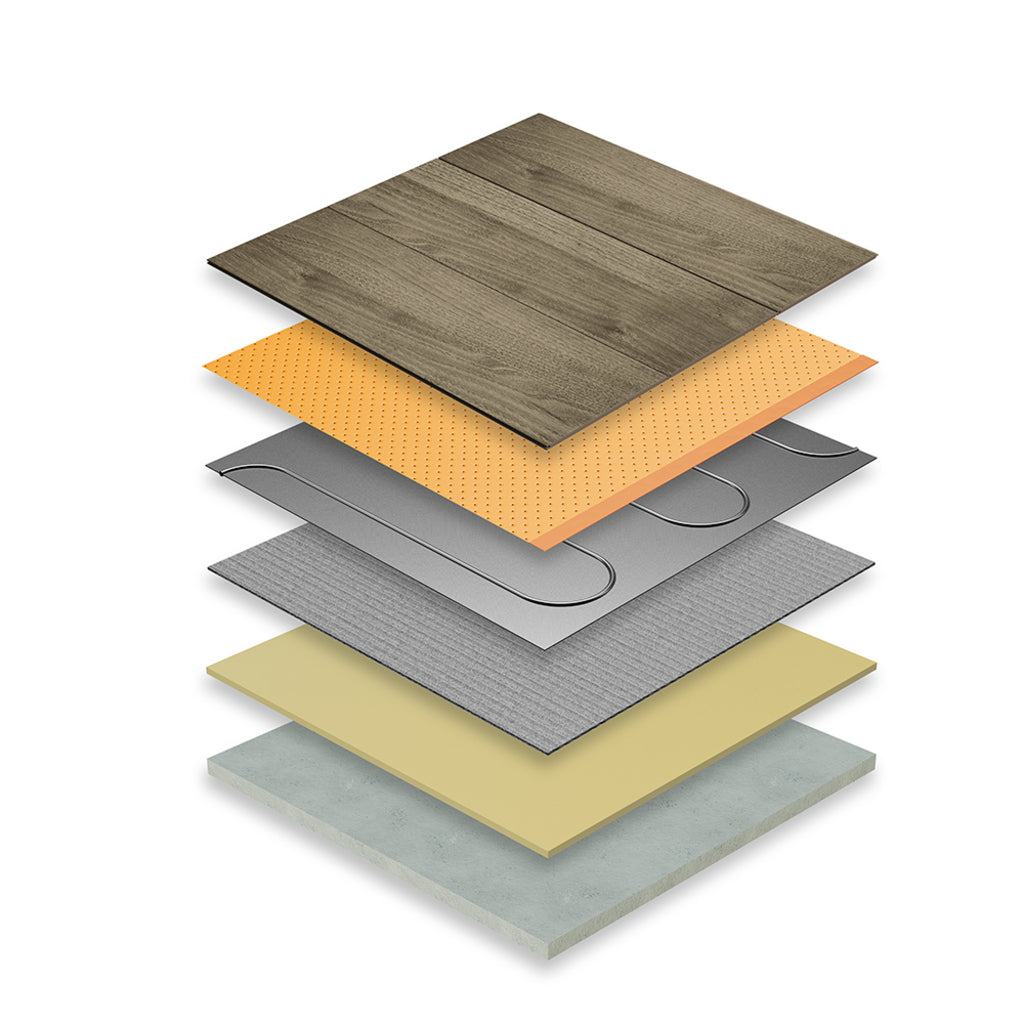 An exploded view diagram of ThermoSphere Heating Foil showing the layered construction, including a wood-flooring look top panel, orange overlay, silver underfloor heating, underlay heating board, and chipboard flooring, isolated on a white background.