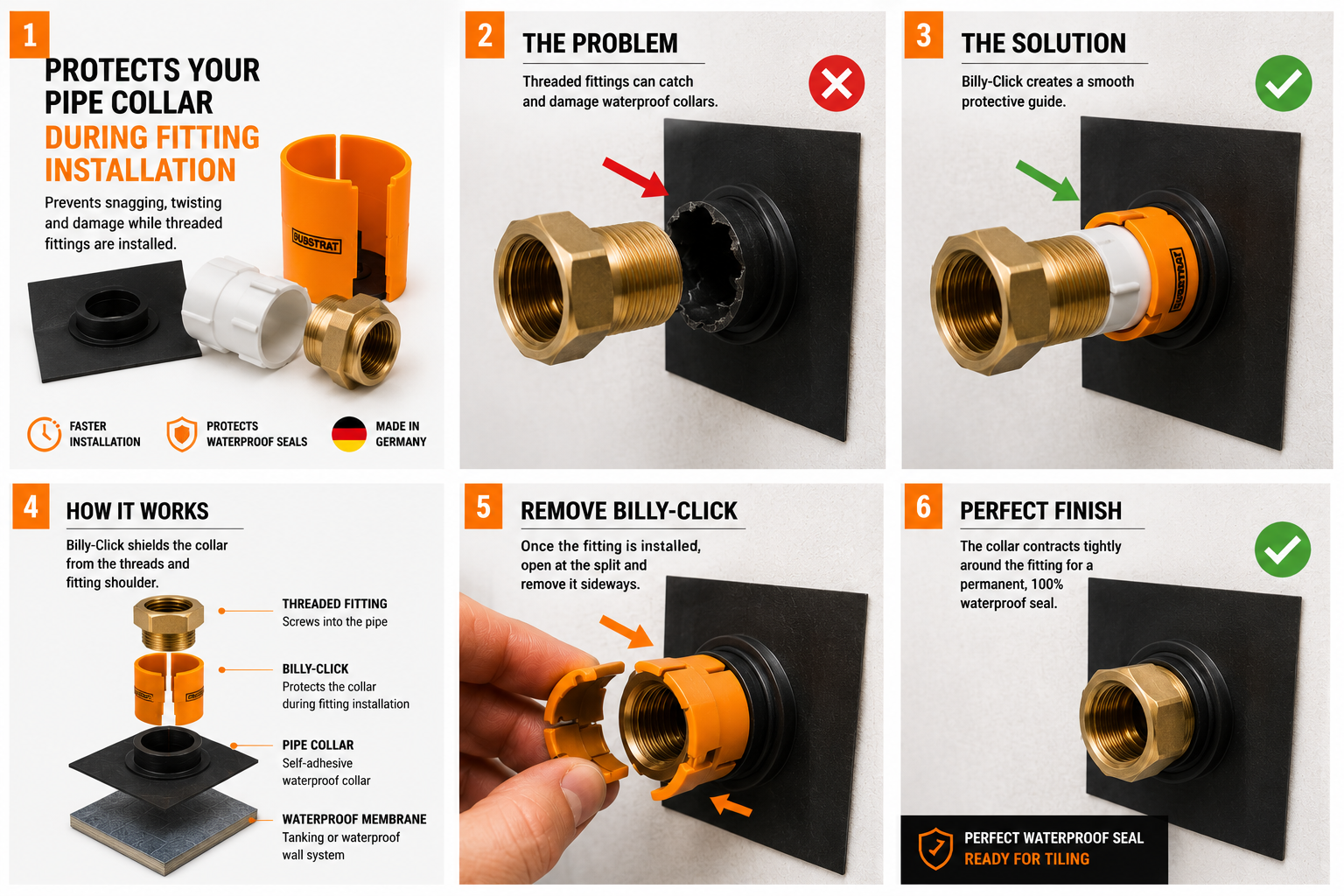 Billy-Click pipe collar protector 6-step installation guide showing how to protect waterproof collars from damage during threaded fitting installation - faster installation, made in Germany