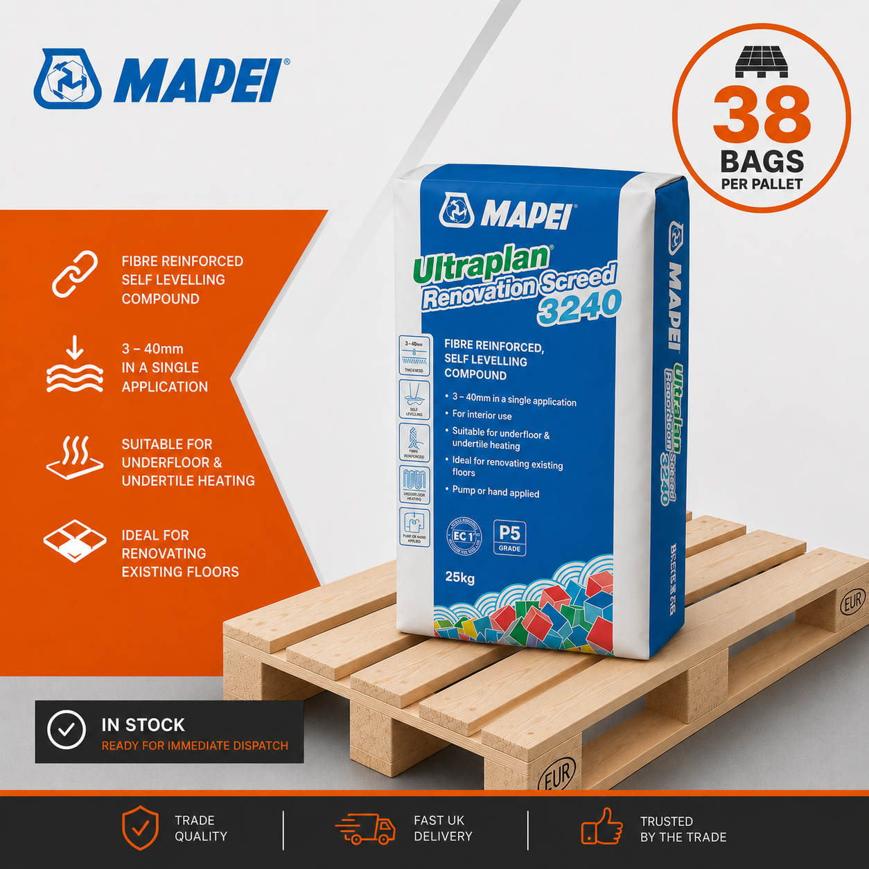 A bag of Mapei UltraPlan Renovation Screed 3240 fibre reinforced self levelling compound displayed on a wooden pallet, with promotional text and icons on a white and orange background.