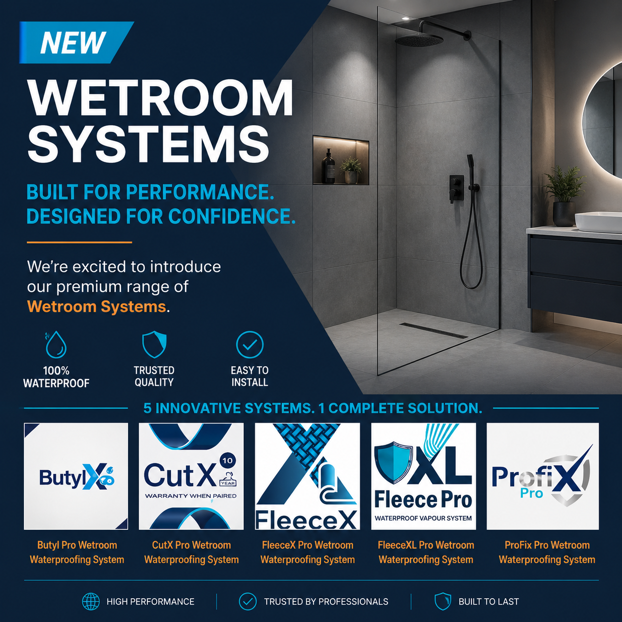 Introducing Our New German-Built Wetroom Waterproofing Systems