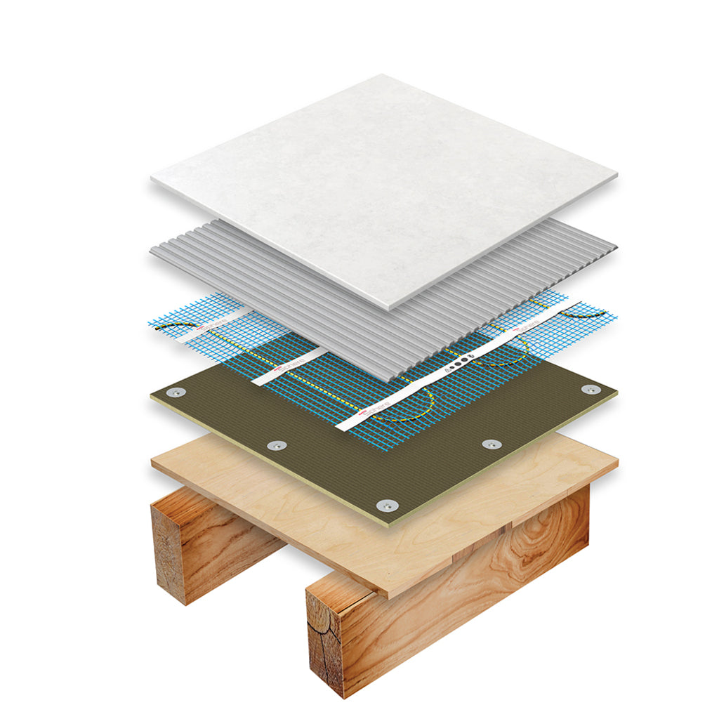 An exploded view diagram of a modular wood deck system, showing stacked layers including a white top tile, gray slats, blue and green underfloor heating mesh , a dark backing board, a light wood plywood base, and wooden support beams on a white background.