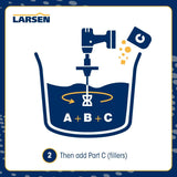 Larsen Quickmix Epoxy Concrete Repair Kit