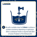 Larsen Quickmix Sand & Cement