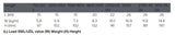 Steel Lintel CB90 Standard Duty