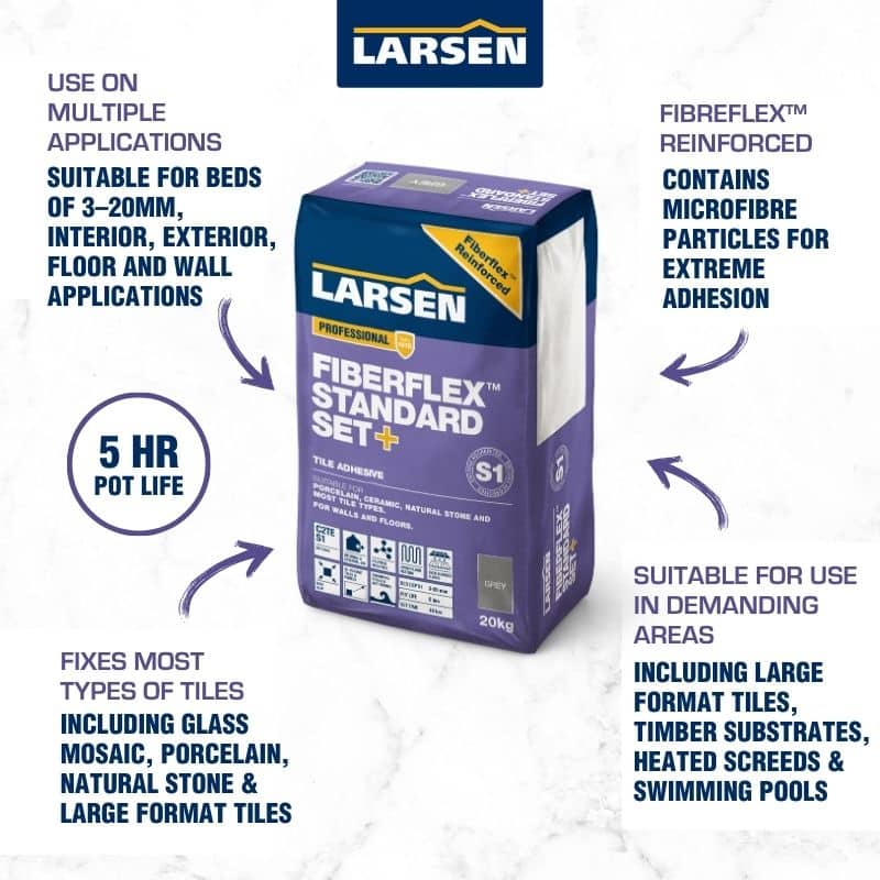 A bag of Larsen Fiberflex Standard Set S1 tile adhesive is shown on a white marble-textured background with promotional text callouts around it. The bag is dark blue and purple with yellow accents.