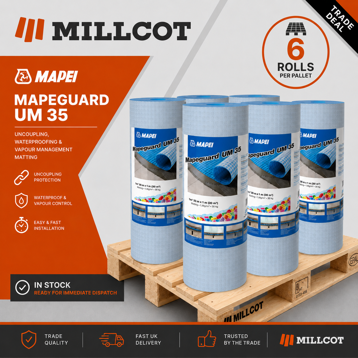 Mapei Mapeguard UM 35 uncoupling and waterproofing matting trade pallet deal — six 30m x 1m rolls per pallet