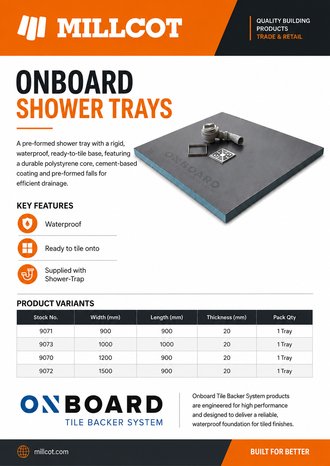 OnBoard Shower Trays product data sheet showing a pre-formed shower tray with cement-based coating, listing key features (waterproof, ready to tile, supplied with shower trap) and four size variants from 900×900mm to 1500×900mm, all 20mm thick.