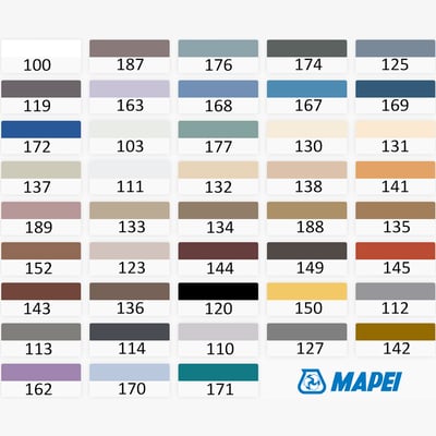 Mapei Ultracolor Plus tile grout colour chart — full shade range showing the available cured-grout colours.